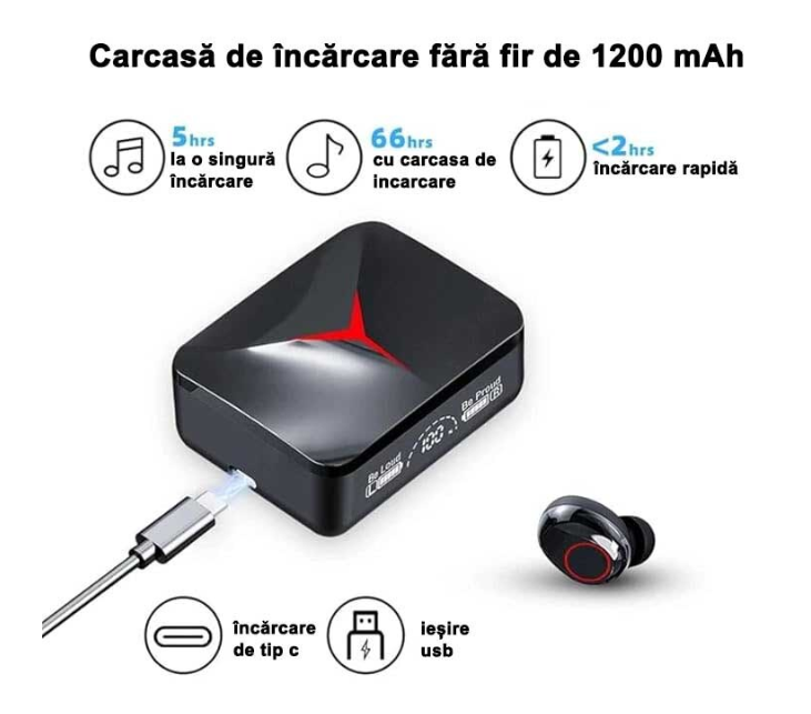 Casti Wireless M90 PRO TWS, Bluetooth 5.3, Display LED, Anulare Zgomot, Waterproof IPX-4, pentru IOS & Android