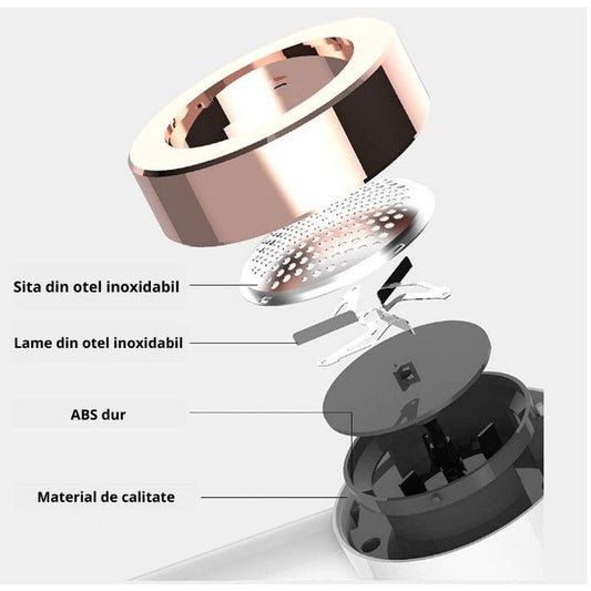Aparat Pentru Curatat Scame,  Pentru Diferite Tipuri De Material, Cu Lame Din Otel Inoxidabil, Incarcare USB